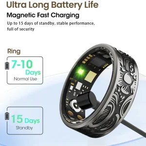 Smart Vintage Ring